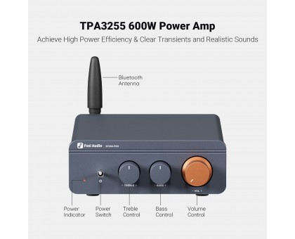 Підсилювач звуку Fosi Audio BT20A Pro blue, Bluetooth 5.0, 2x300W Підсилювач звуку Fosi Audio BT20A Pro blue, Bluetooth 5.0, 2x300W