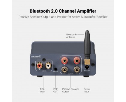 Підсилювач звуку Fosi Audio BT20A Pro blue, Bluetooth 5.0, 2x300W Підсилювач звуку Fosi Audio BT20A Pro blue, Bluetooth 5.0, 2x300W