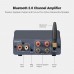 Підсилювач звуку Fosi Audio BT20A Pro blue, Bluetooth 5.0, 2x300W
