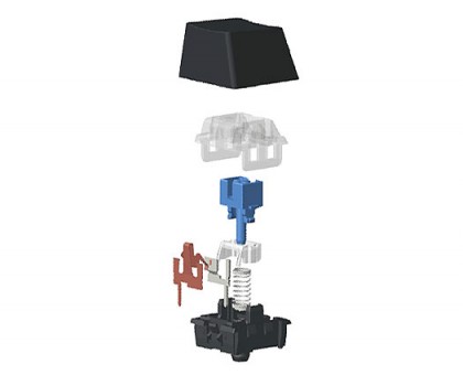Клавіатура REAL-EL M15 Backlit USB ігрова механічна з підсвічуванням
