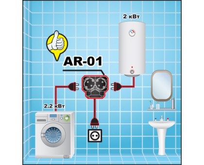 Автоматичний регулятор навантаження мережі REAL-EL AR-01