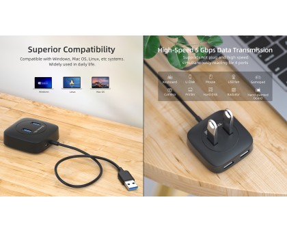 USB концентратор REAL-EL HQ-187, 4 порта USB 3.0, чорний USB концентратор REAL-EL HQ-187, 4 порта USB 3.0, чорний