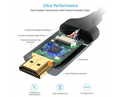 Кабель Choetech CH0021-BK, USB-C на HDMI, 4K 60 Гц, 1.8 м Кабель Choetech CH0021-BK, USB-C на HDMI, 4K 60 Гц, 1.8 м