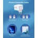 Мережевий зарядний пристрій Choetech Q5008-EU-WH, 2 USB-С