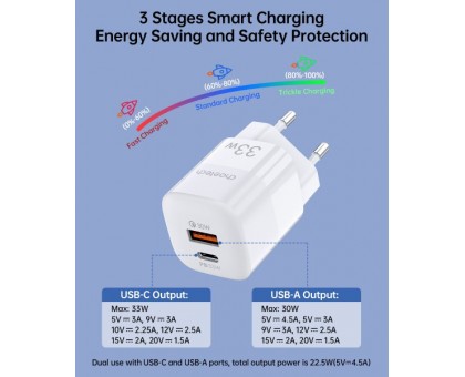 Мережевий зарядний пристрій Choetech PD5006-EU-WH, USB-A/USB-С