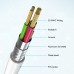 Кабель Choetech CC0002-WH, преміум якість USB 2.0 C-тато/C-тато, 1,0 м.