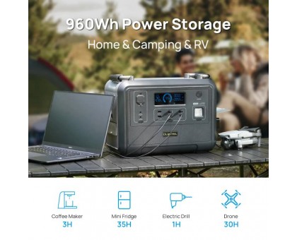 Зарядна станція OUKITEL P1201E