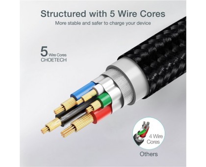 Кабель Choetech XCC-1003-BK, преміум якість USB 2.0 C-тато/C-тато, 1,2 м. Кабель Choetech XCC-1003-BK, преміум якість USB 2.0 C-тато/C-тато, 1,2 м.