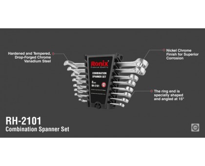 Набір гайкових ключів Ronix RH-2101